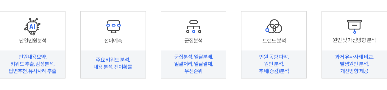 FALCON 기능
